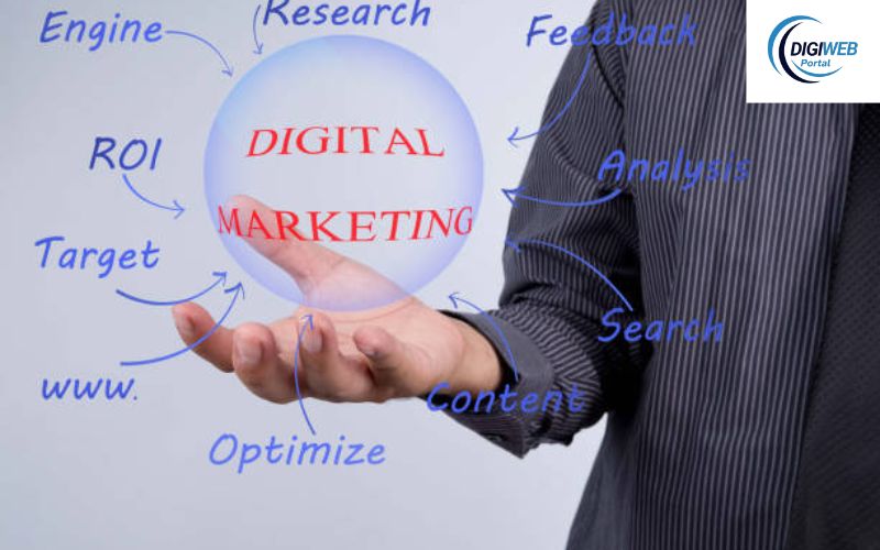 8 Types of Digital Marketing